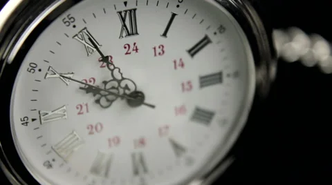 Pocketwatch Fast Stock Footage