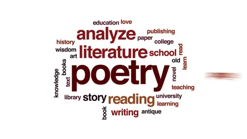 Poetry Animated Word Cloud, Text Design  