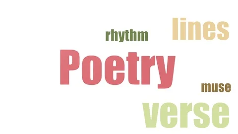 Poetry Tagcloud Animated Isolated Video stock 103653997