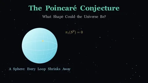 The Poincare Conjecture - What shape could the universe be Видео 339266586
