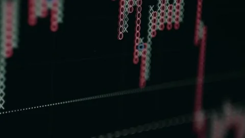 A Point and Figure chart technical analysis tool Stock Footage 329765966