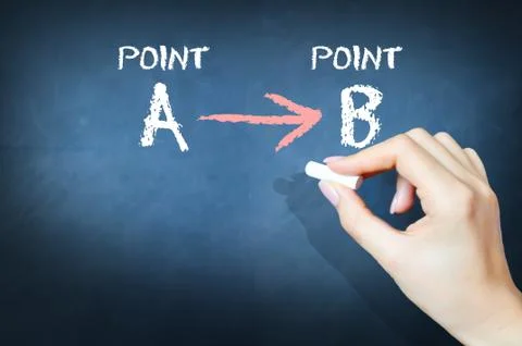 Point a to b concept Fotos Stock