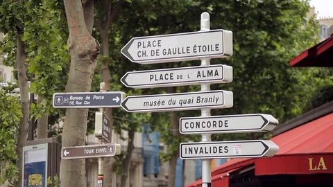 Pointers that help you to orientate in what direction to go to the right place Stock Footage 80411412