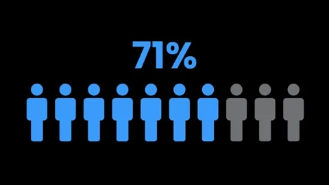 Pointing at a progress bar showing 100% animation isolated on black background Video stock 324729902