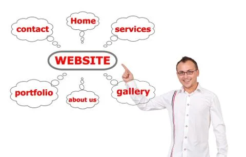 Points to chart site Foto stock