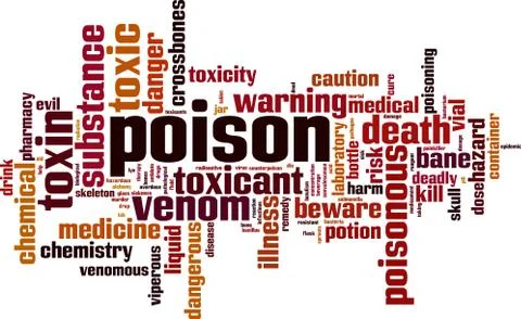 Poison word cloud Stock Illustration