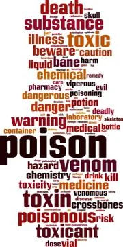 Poison word cloud Stock Illustration