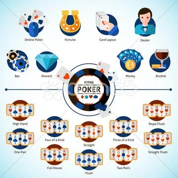 Poker Icons Set Stock Illustration