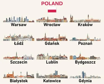 Poland cities skylines vector illustrations set Stock Illustration