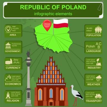Poland infographics, statistical data, sights Stock Illustration