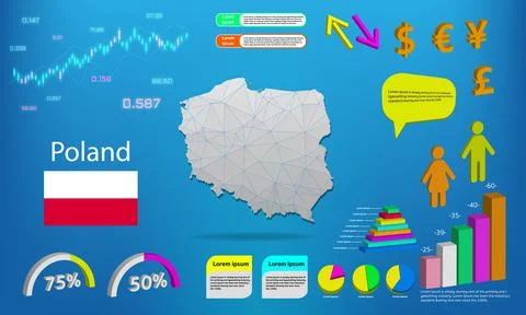 Poland map info graphics - charts, symbols, elements and icons collection. De Illustrazione stock