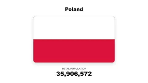 Poland total population and flag animation counter Stock Footage 346508686