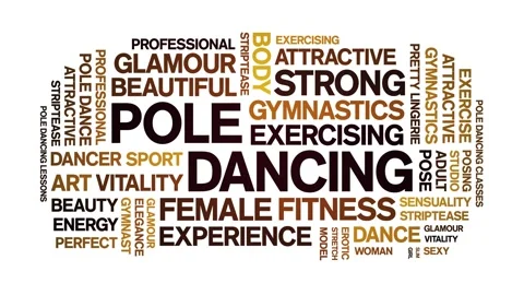 Pole Dancing animated word cloud,animation tag kinetic typography seamless loop Stock Footage 267097026
