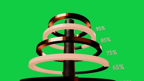 Pole rising causing helix wrapping, unrolling into five rings, labels showing Stock Footage 340269486