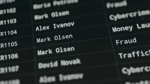 Police Database UI, scrolling rows with case IDs, named individuals and offenses Video stock 332460790