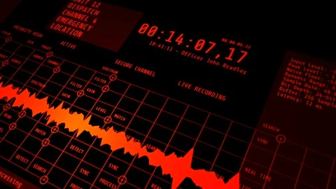 Police Dispatch Radio Communication 3D Audio Spectrum Monitoring Stock Footage 340932084
