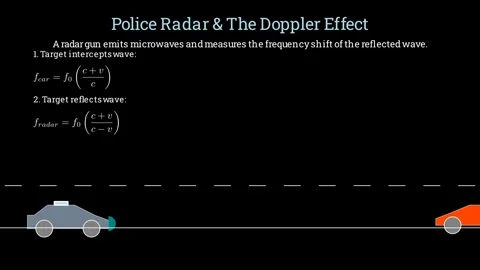 Police radar and the doppler effect 스톡 동영상 335764346