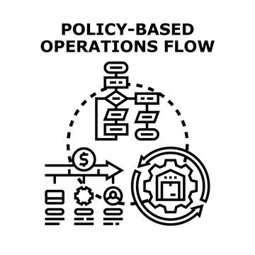 Policy based operations flow chart business concept Stock Illustration