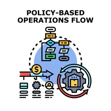 Policy based operations flow chart business concept Stock Illustration