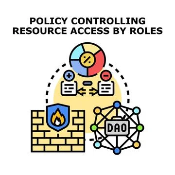 Policy controlling user resource access by roles Illustrazione stock