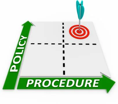 Policy procedure intersection matrix company organization practices Ilustração Stock