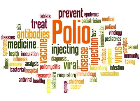 Polio, word cloud concept Stock Illustration