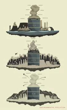 Pollution, environment and natural resources. The concept of ecology Stock Illustration