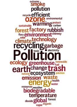 Pollution, word cloud concept Illustrazione stock