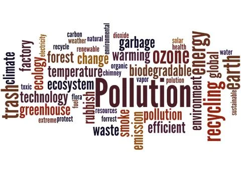 Pollution, word cloud concept Illustrazione stock