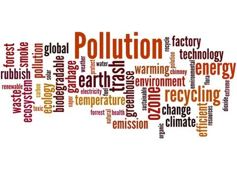 Pollution, word cloud concept Illustrazione stock