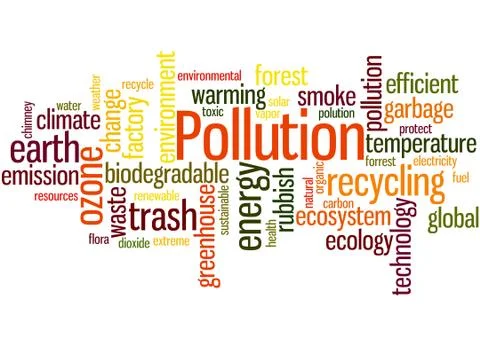 Pollution, word cloud concept Illustrazione stock