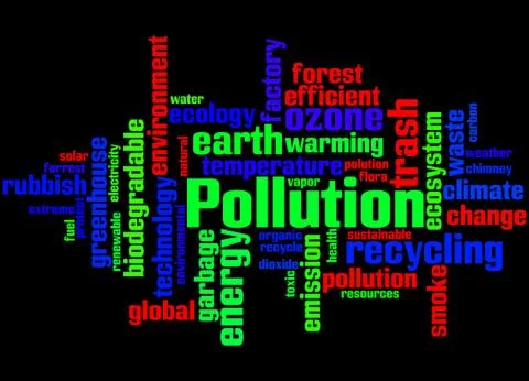 Pollution, word cloud concept Illustrazione stock