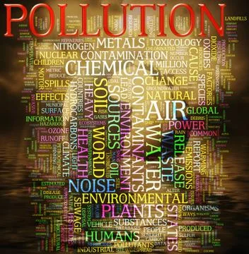Pollution word cloud Stock Illustration