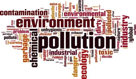 Pollution word cloud Stock Illustration
