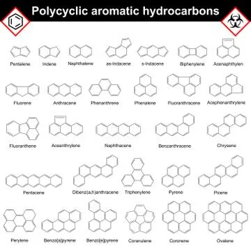 Polycyclic aromatic hydrocarbons Stock Illustration