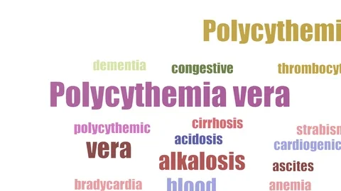 Polycythemia Vera Word Cloud Animated Isolated Stock Footage 107209752