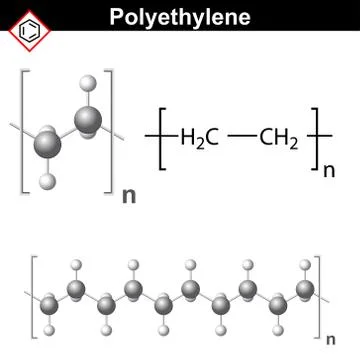 Polyethylene molecule Ilustración de archivo