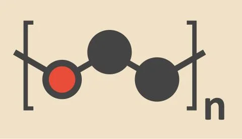 Polyethylene polymer molecule Stock Illustration