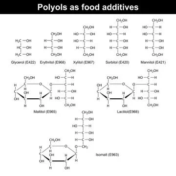 Polyols as food additives Stock-Illustration