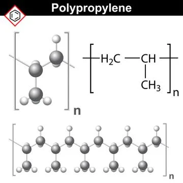 Polypropylene molecule Ilustración de archivo