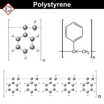 Polystyrene polymer chemical structure Ilustración de archivo
