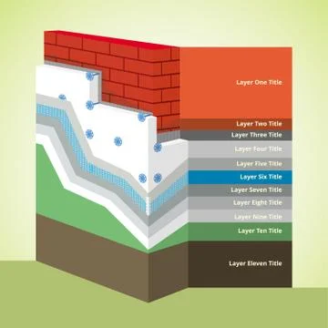 Polystyrene Thermal Insulation Cross-Section layered Infographics Stock Illustration
