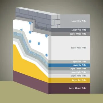 Polystyrene Thermal Insulation Cross-Section layered Infographics Stock Illustration