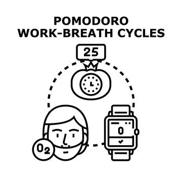 Pomodoro technique work breath cycles concept Stock Illustration