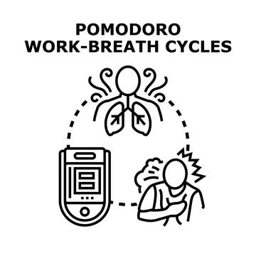 Pomodoro work breath cycles for time management and productivity Ilustración de archivo