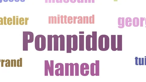 Pompidou Word Cloud Animated Isolated Stock Footage 103093494
