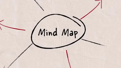 Pond5 2018 463 WBM CG MindMap 스톡 After Effects