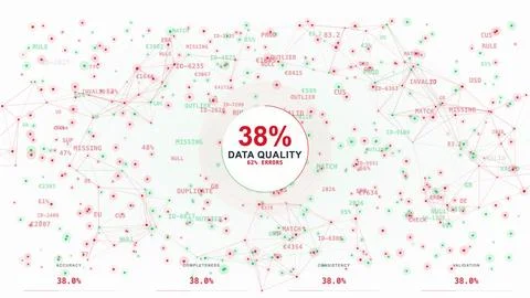 Poor Data Quality shown on a Dashboard with Validation Errors Stock Illustration