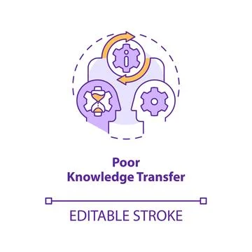 Poor knowledge transfer concept icon Stock Illustration
