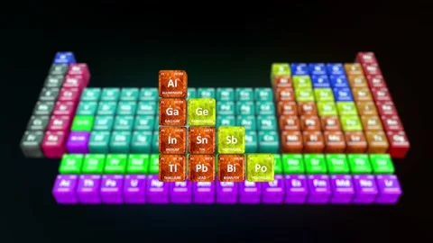 Poor metals in periodic table.3d illustration Stock Footage 236610409
